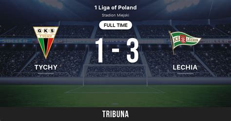 Lechia – GKS Tychy
